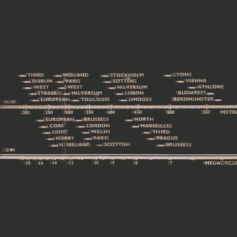 Recordings of Covert Shortwave Radio Stations (Shropshire and Mid-Wales)